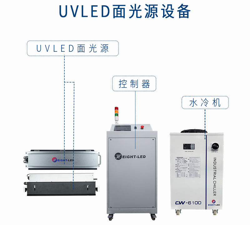 影響UV深沉固化的因素有哪些 影響UV深沉固化的因素有哪些